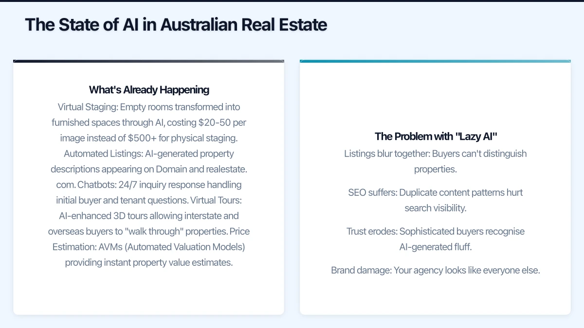 The State of AI in Australian Real Estate Infographic
