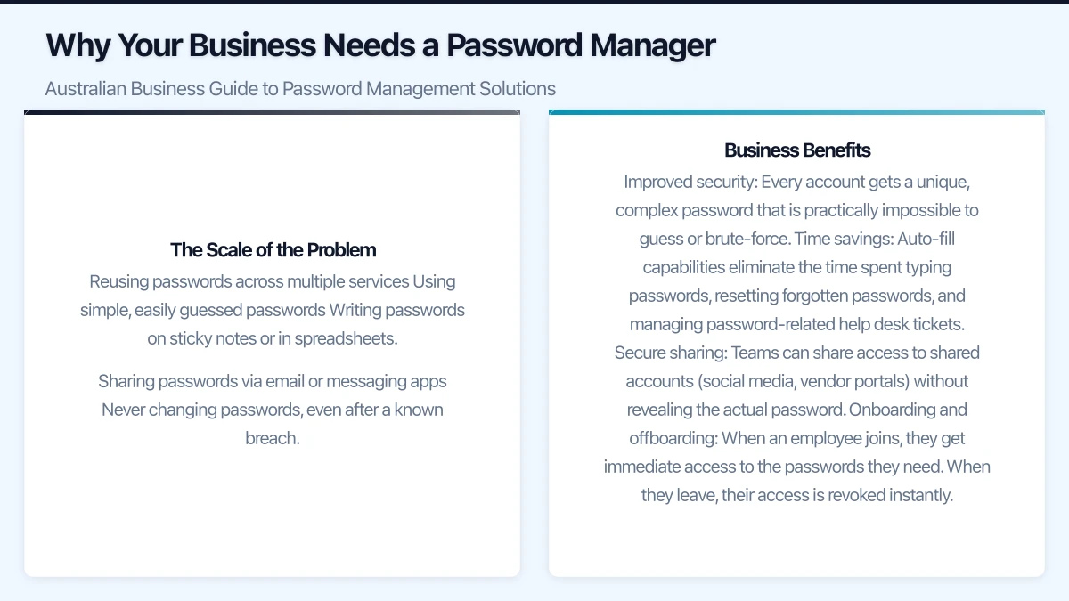 Deployment Best Practices Infographic