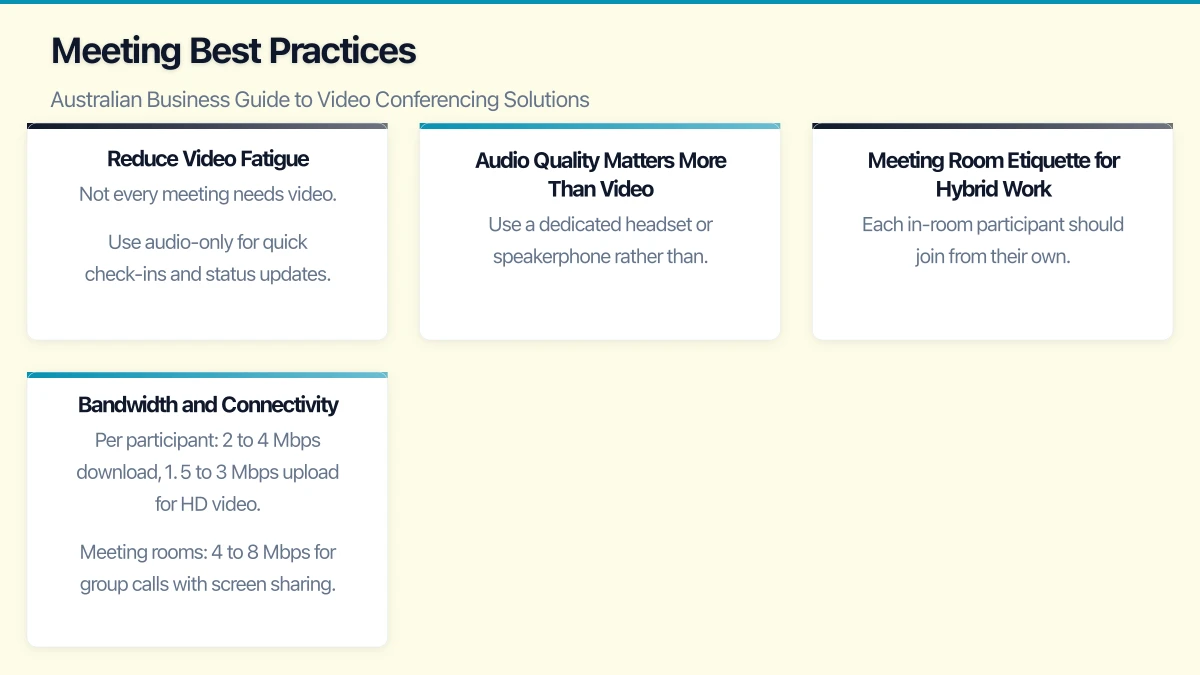 Meeting Room Hardware Infographic