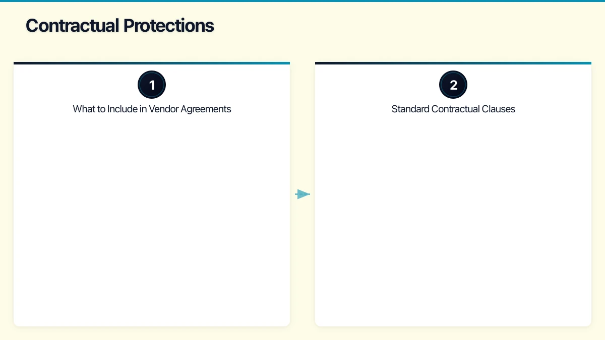 Why Data Sovereignty Matters Infographic