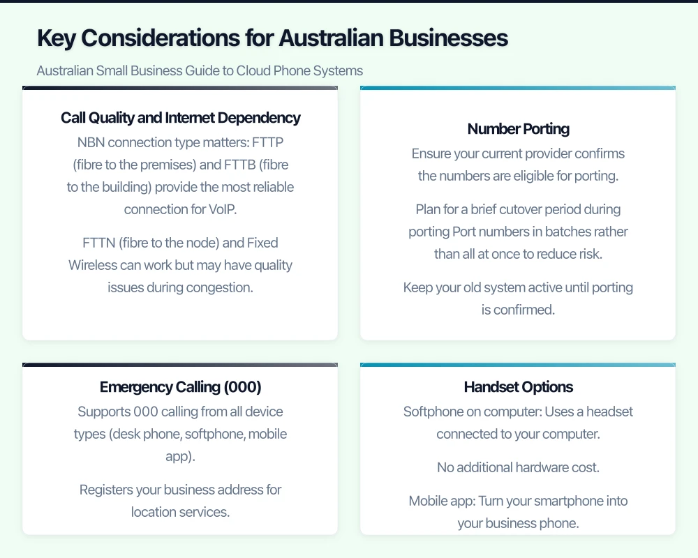 Comparing Cloud Phone Systems for Australian Businesses Infographic