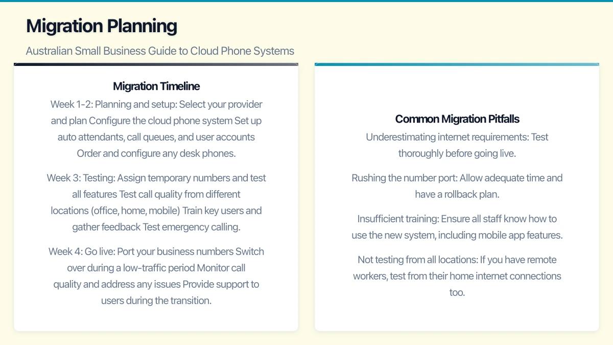 Key Considerations for Australian Businesses Infographic