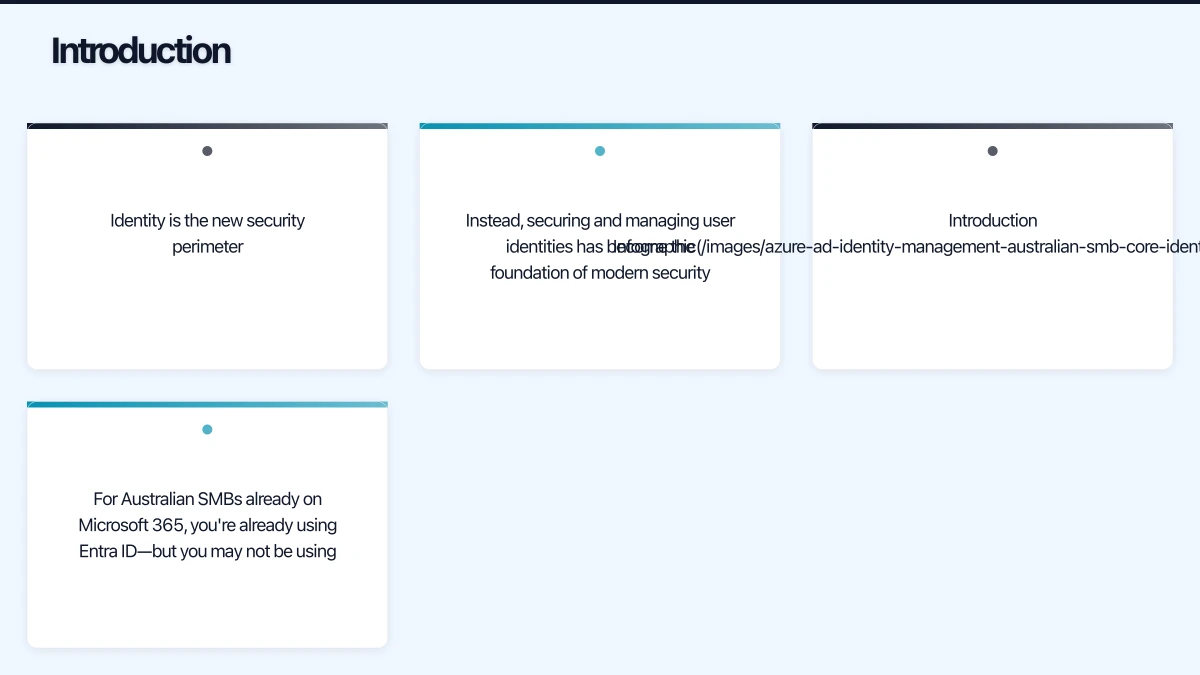 Understanding Microsoft Entra ID Infographic