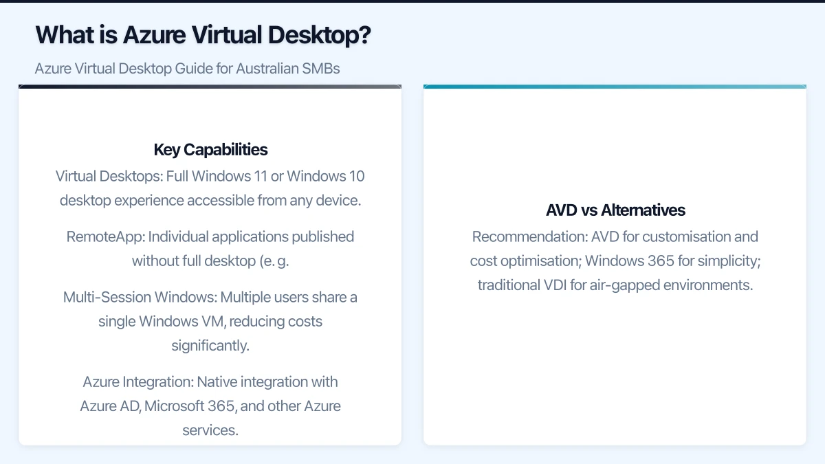 Cost Analysis Infographic
