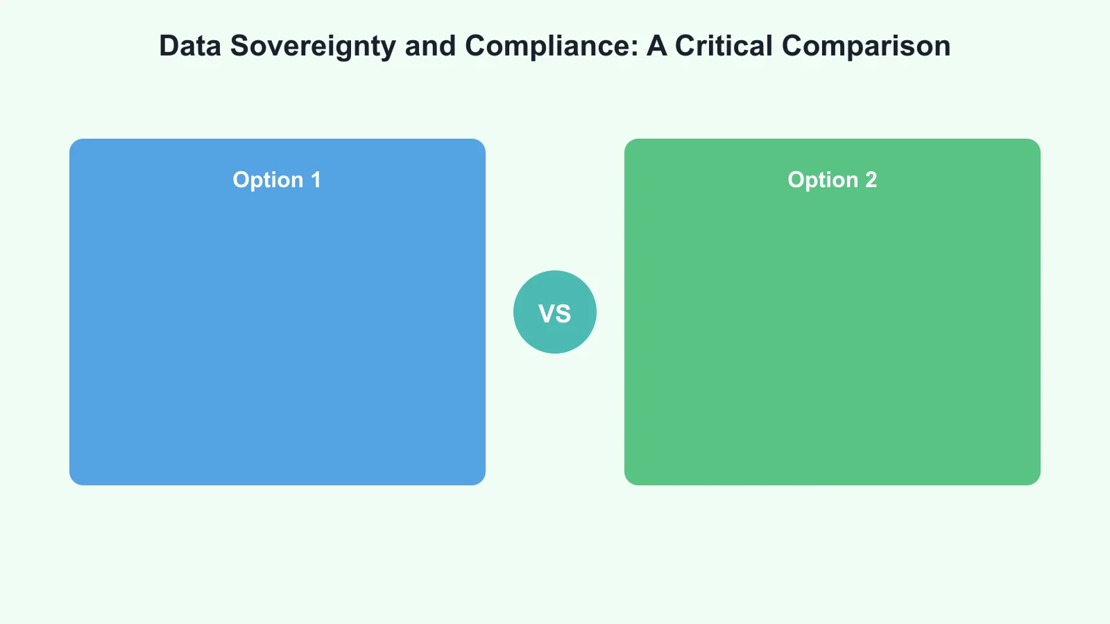 Data Sovereignty and Compliance: A Critical Comparison Infographic