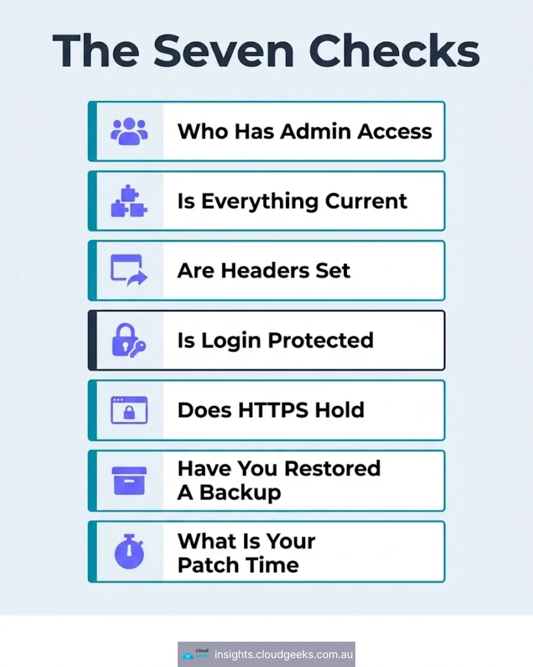 The seven checks, in order from admin access through to patch response time