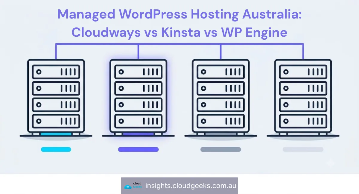Managed WordPress Hosting Australia 2026: 4 Hosts Compared