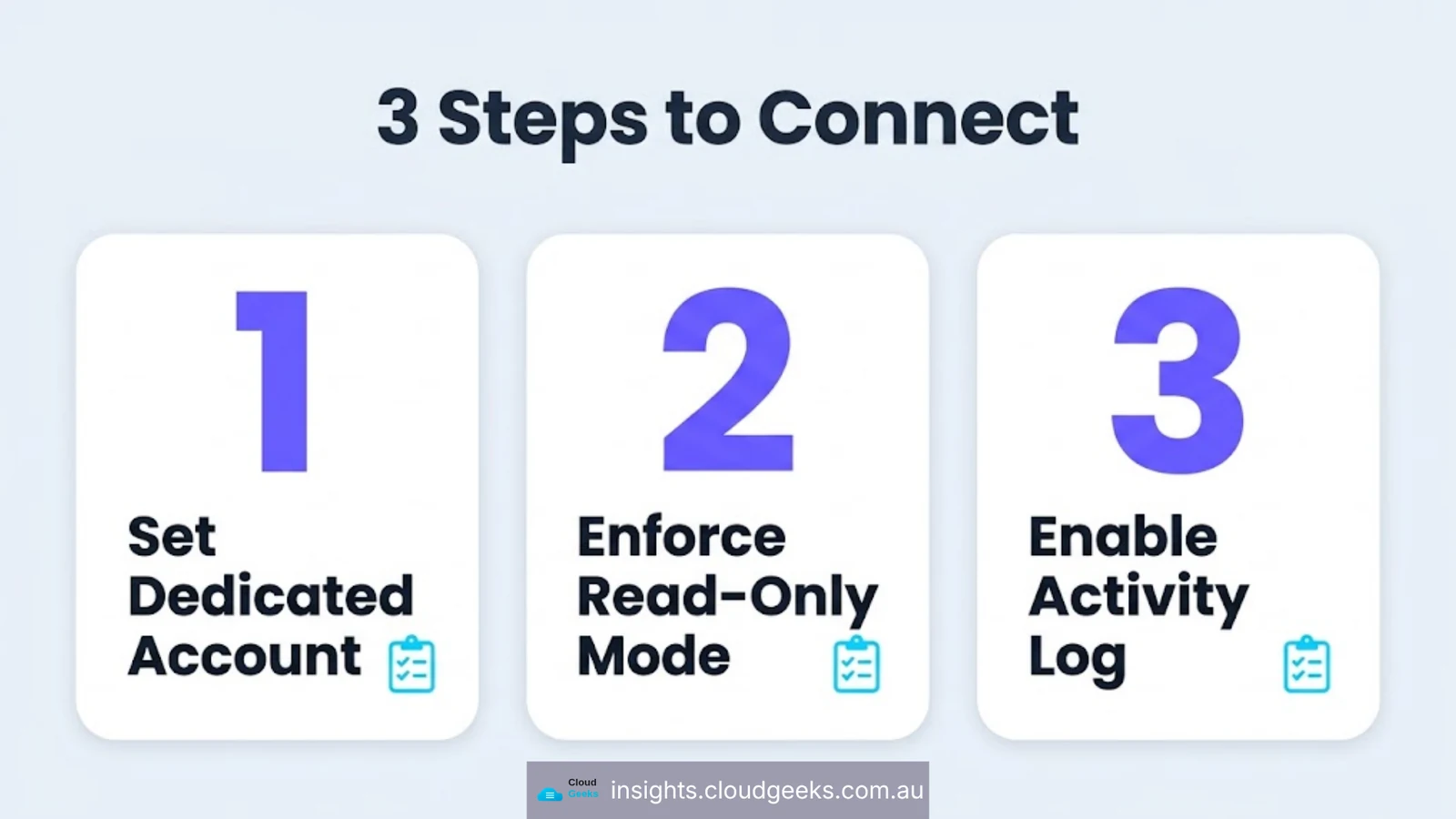 Three steps to connect: set a dedicated account, enforce read-only mode, enable the activity log