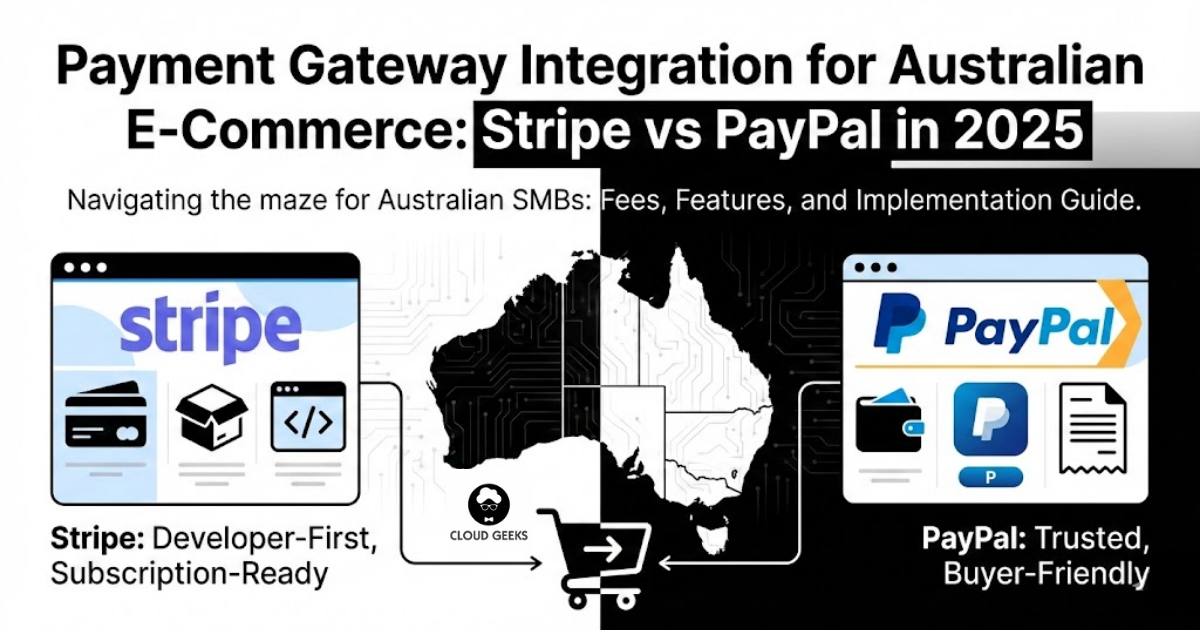 Comprehensive overview of Australian payment landscape showing credit card usage dominance, digital wallet growth including Apple Pay and Google Pay, Buy Now Pay Later adoption with Afterpay and Zip, plus regulatory environment and PCI DSS compliance requirements for e-commerce