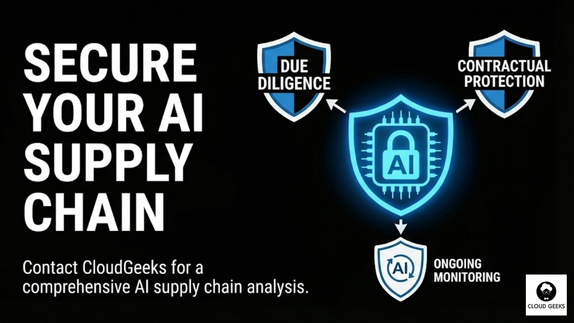 Secure Your AI Supply Chain