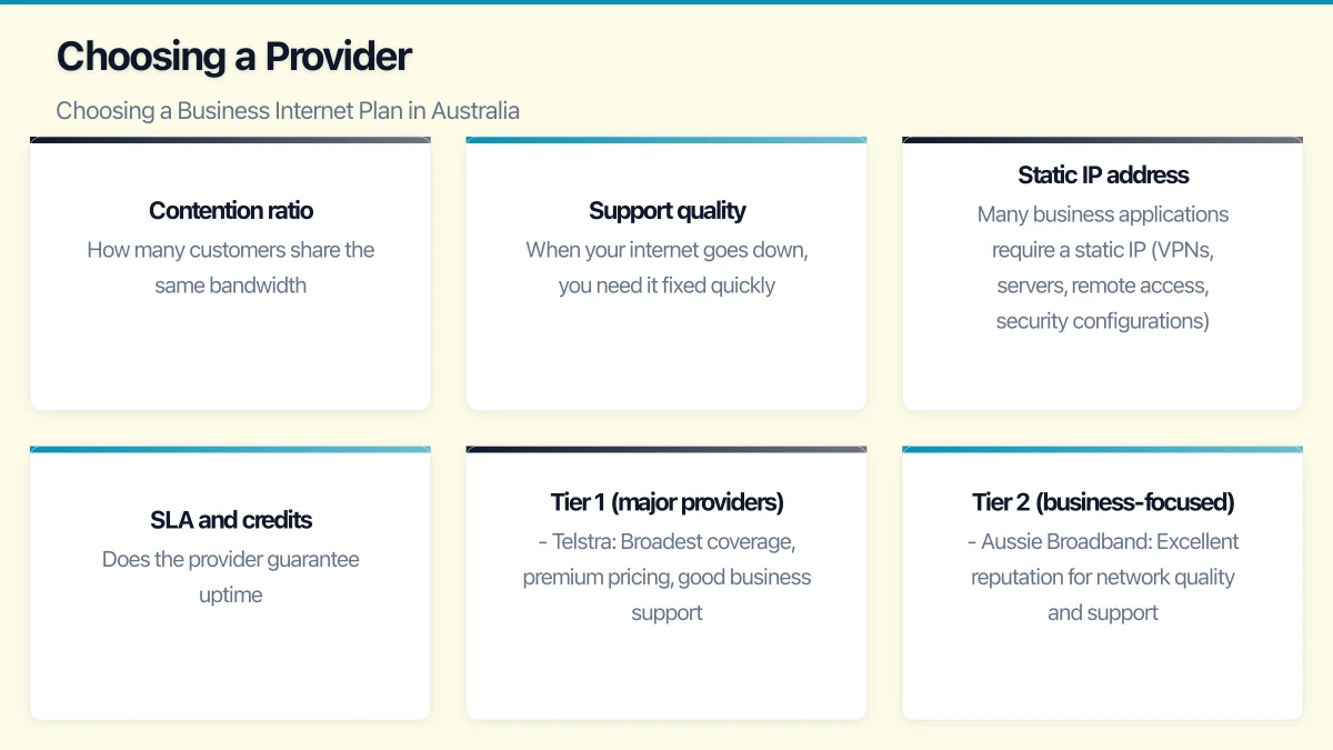 Bandwidth Planning Infographic