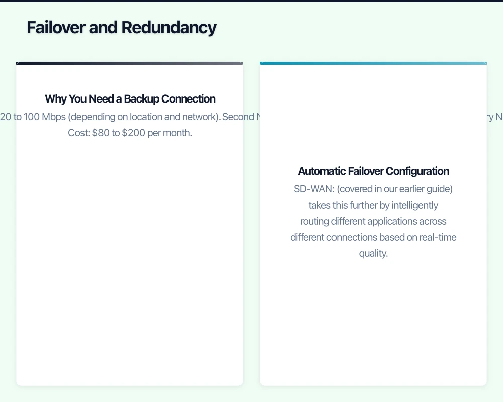 Failover and Redundancy Infographic