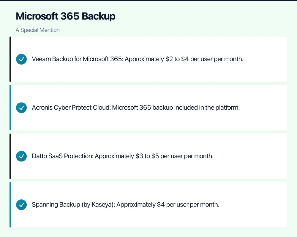 What to Look for in a Cloud Backup Solution Infographic