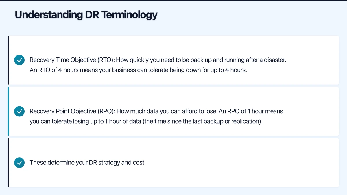 Option 3: Cloud-Native DR (for Cloud-Based Workloads) Infographic