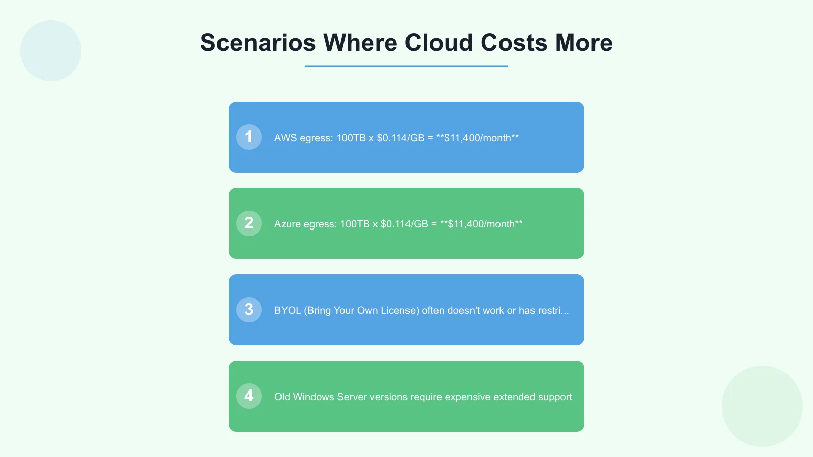 Scenarios Where Cloud Costs More Infographic