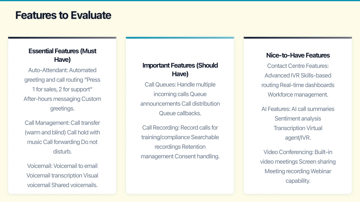 Why Cloud Phone Systems Make Sense for Australian SMBs Infographic