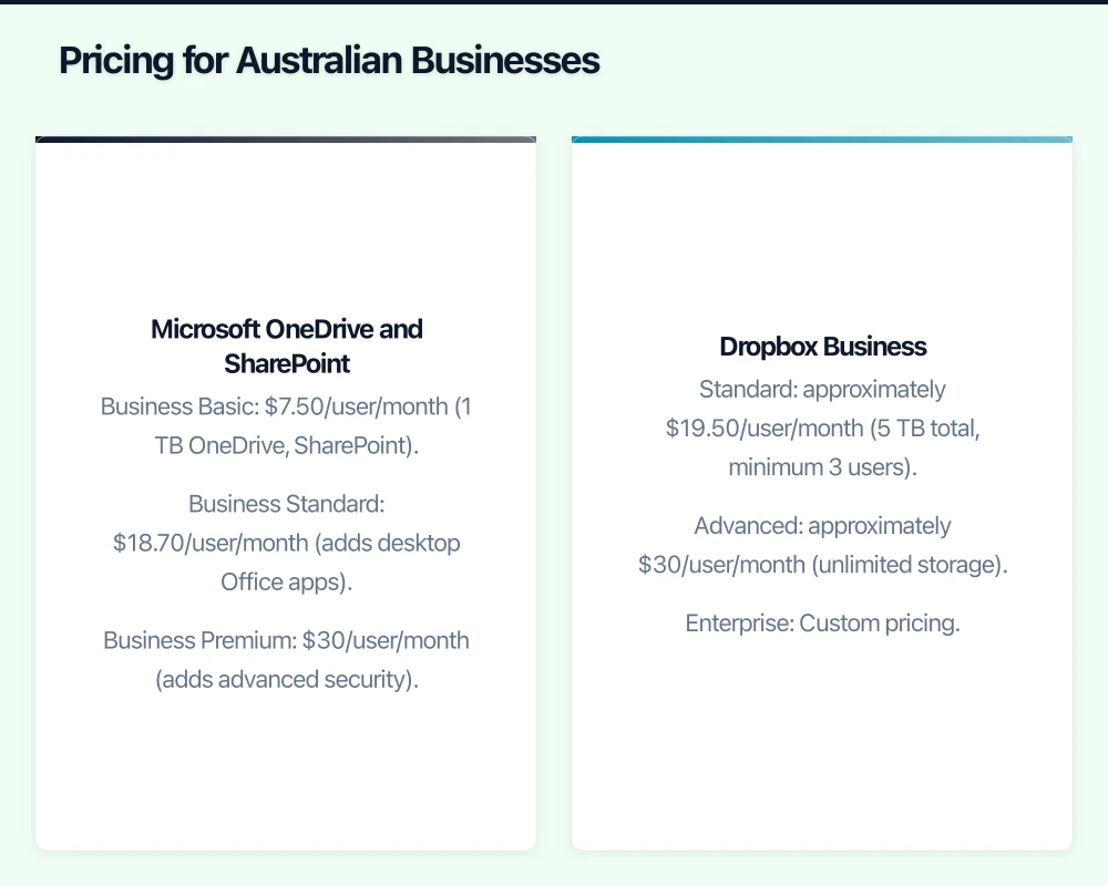 Feature Comparison Infographic