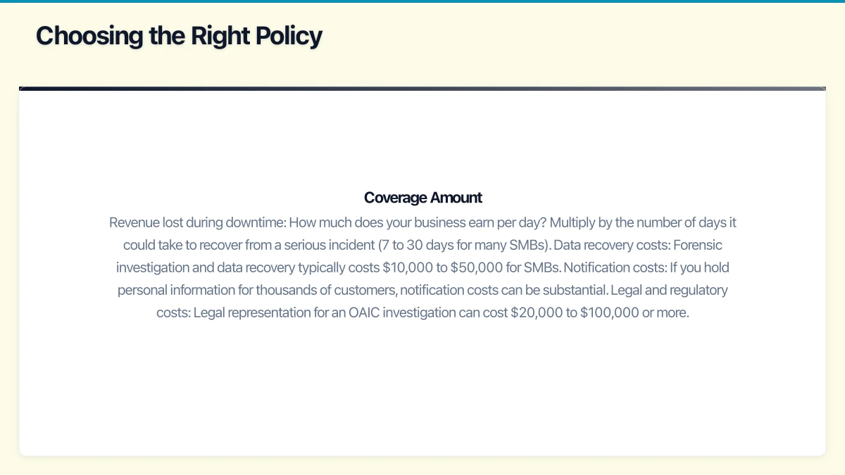 What Cyber Insurance Covers Infographic