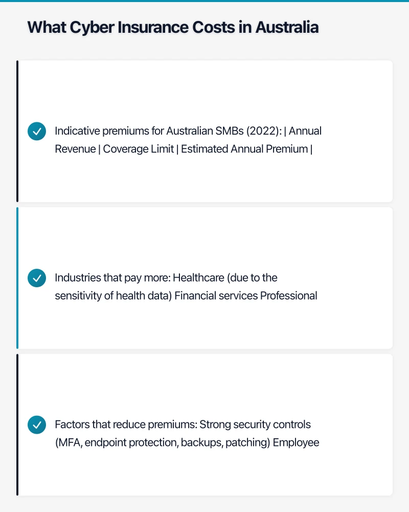 How Insurers Assess Your Risk Infographic