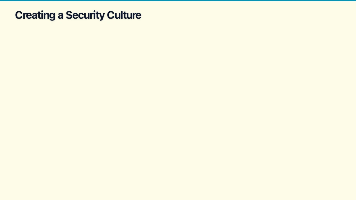 The Threat Landscape for Australian SMBs Infographic