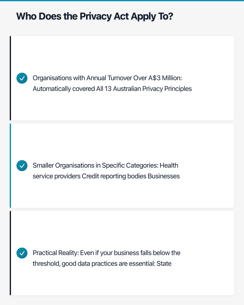 The Notifiable Data Breach Scheme Infographic