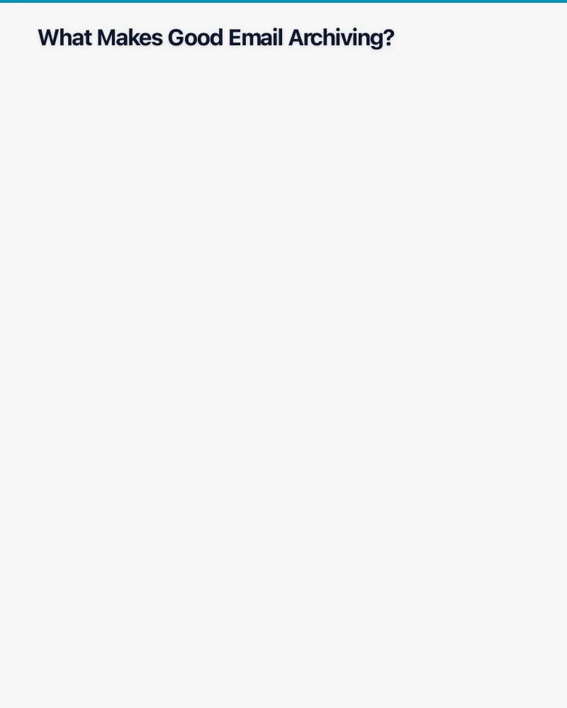 Email Archiving Solutions for Australian SMBs Infographic