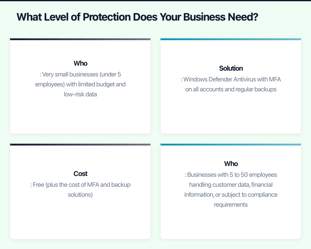Deployment Best Practices Infographic