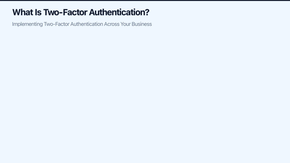 Managing 2FA Day-to-Day Infographic