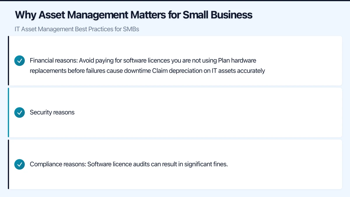 Software Licence Management Infographic