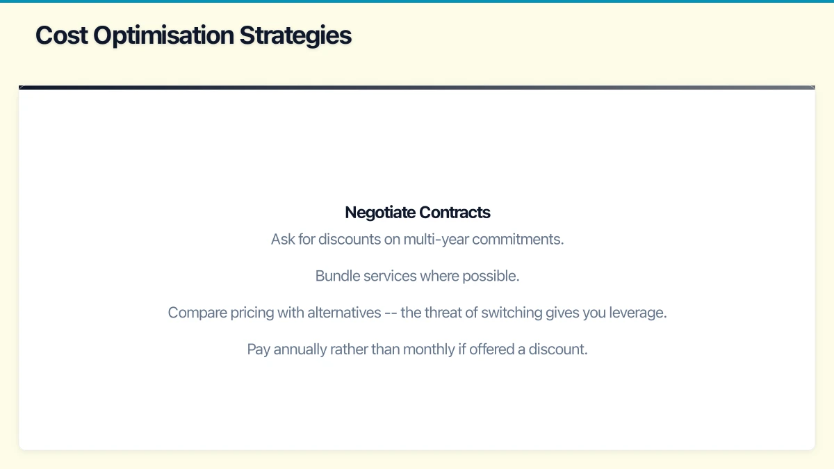 IT Budget Categories Infographic