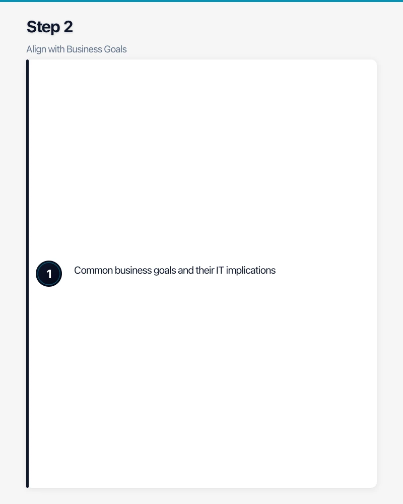 Step 2: Align with Business Goals Infographic