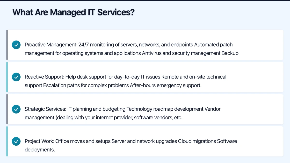 What to Expect: Service Level Agreements Infographic