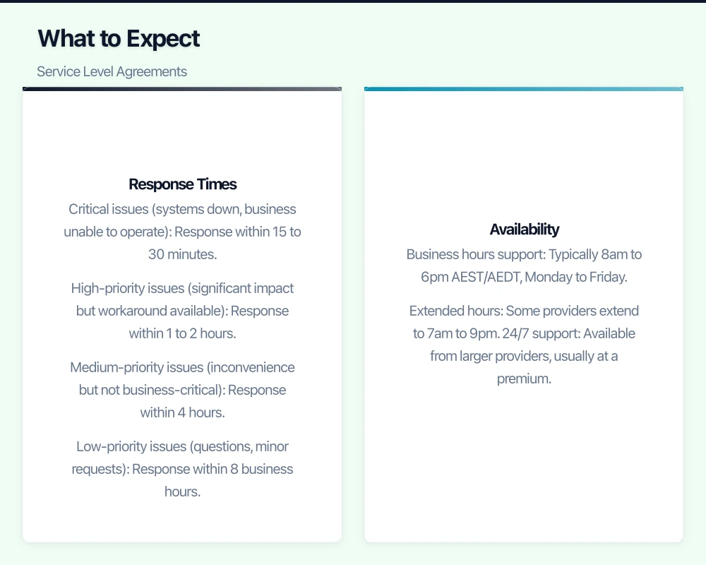 How to Evaluate a Managed IT Services Provider Infographic