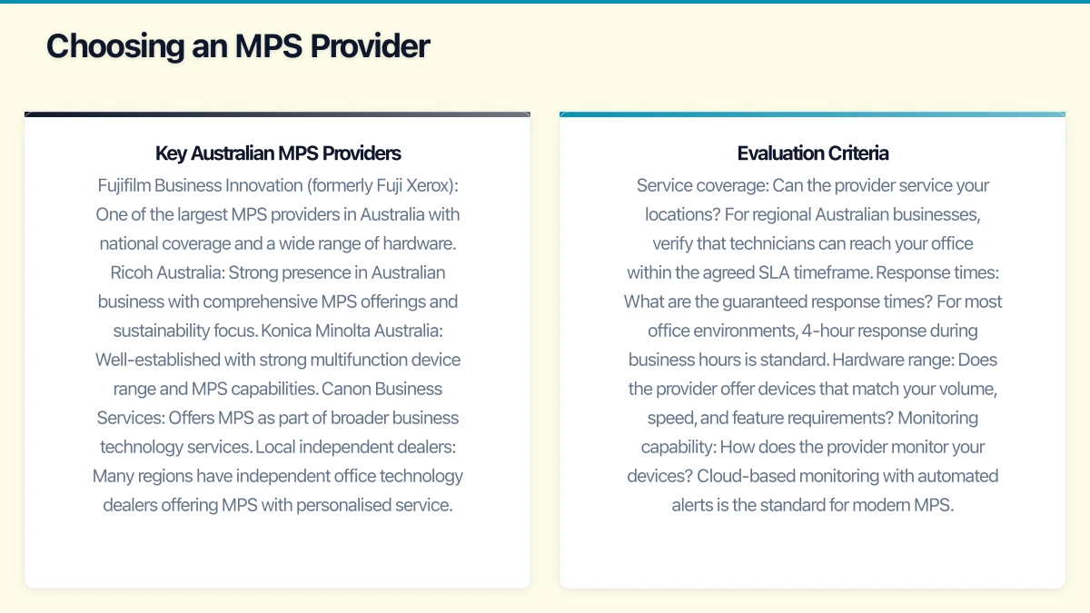 Why Australian Businesses Choose MPS Infographic