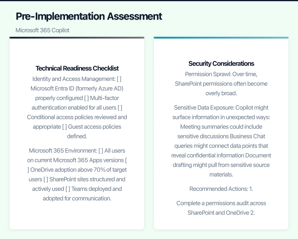 Pre-Implementation Assessment Infographic