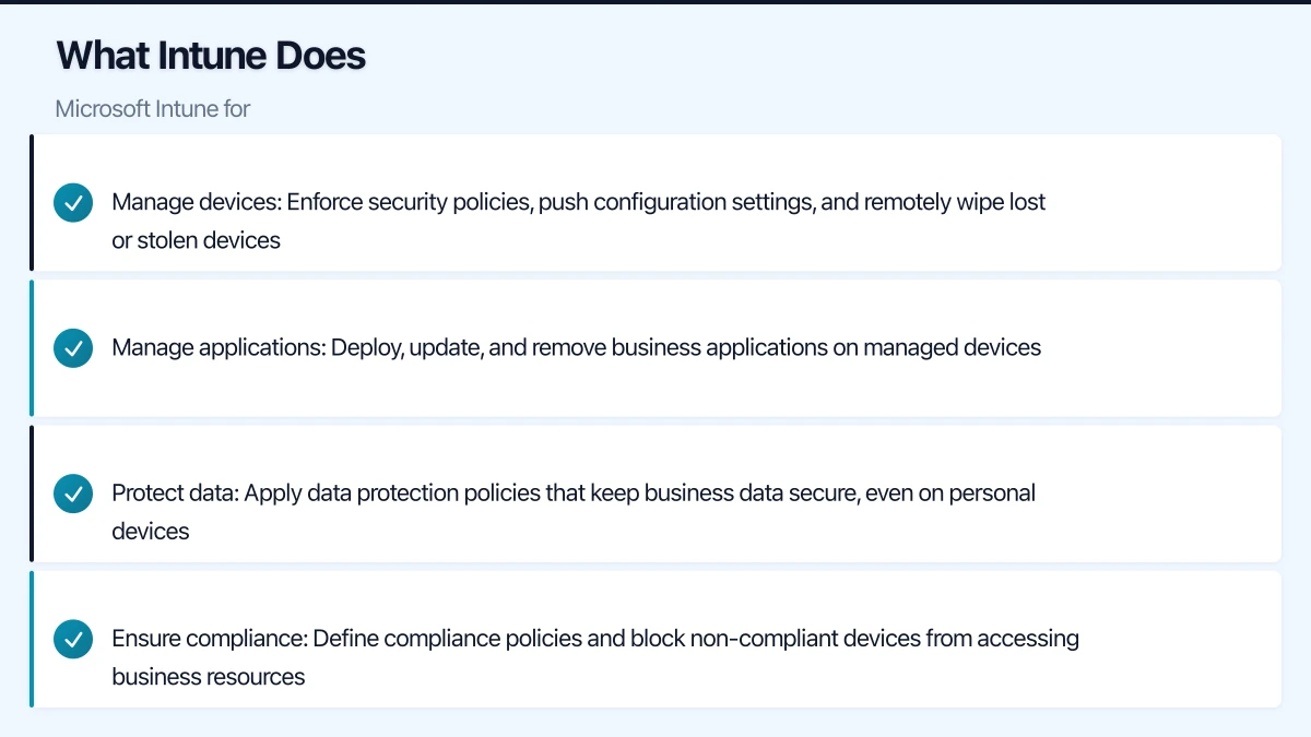 Step 2: Create Compliance Policies Infographic