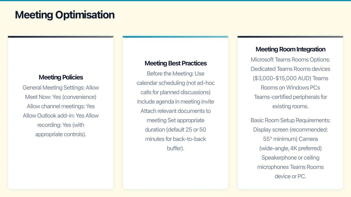Teams Architecture Best Practices Infographic
