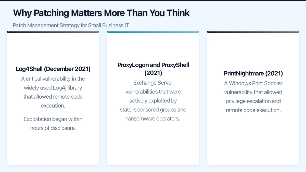 Tools for Patch Management Infographic