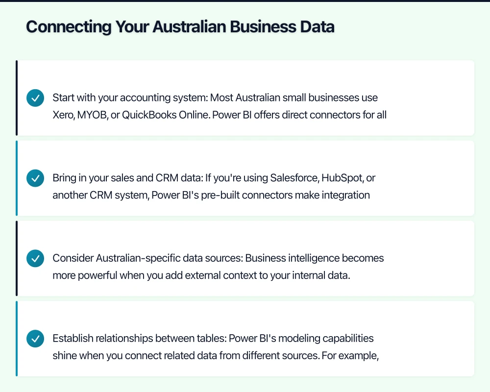 Connecting Your Australian Business Data Infographic