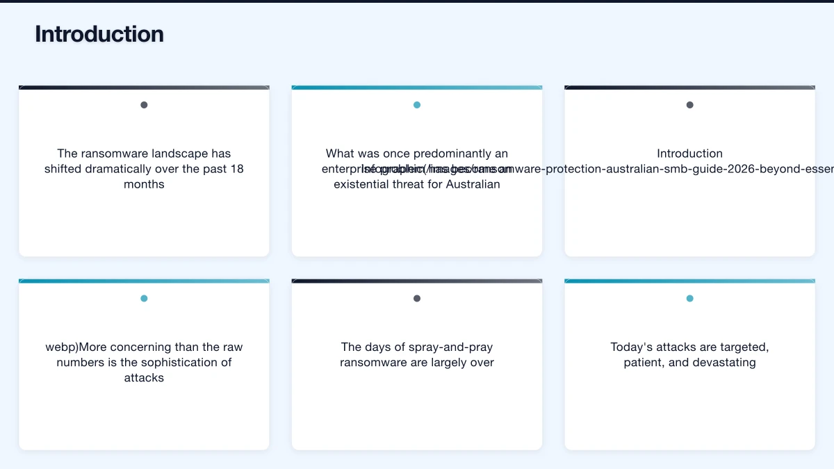 Essential Eight Alignment Infographic