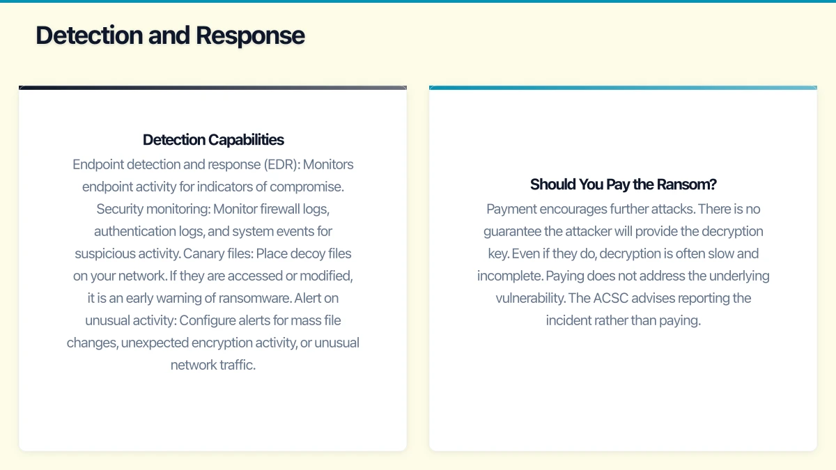 Prevention Strategies Infographic