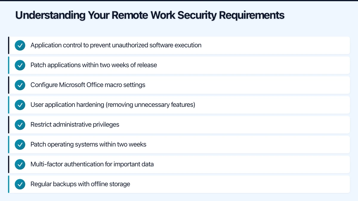 Understanding Your Remote Work Security Requirements Infographic