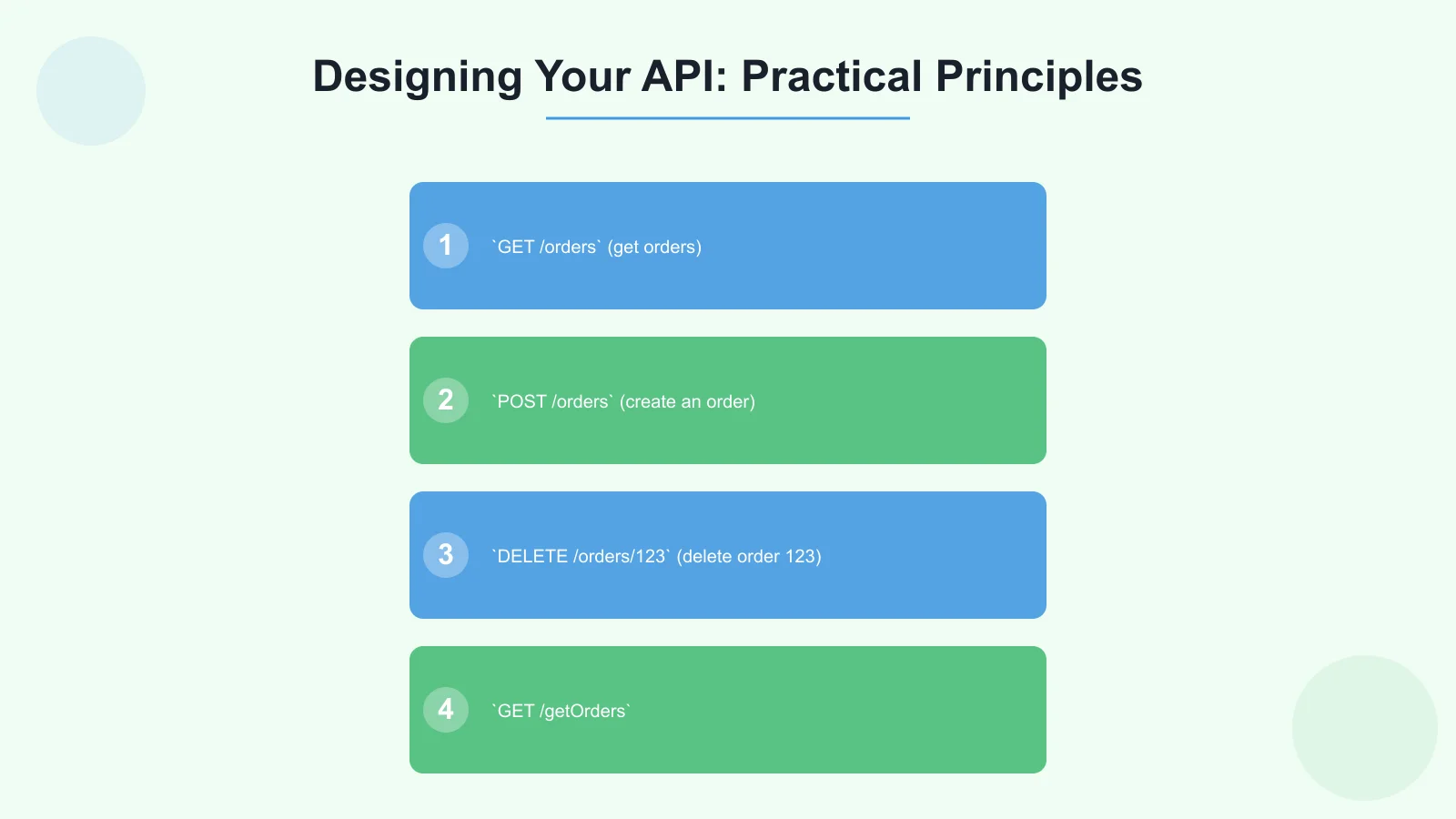 Designing Your API: Practical Principles Infographic