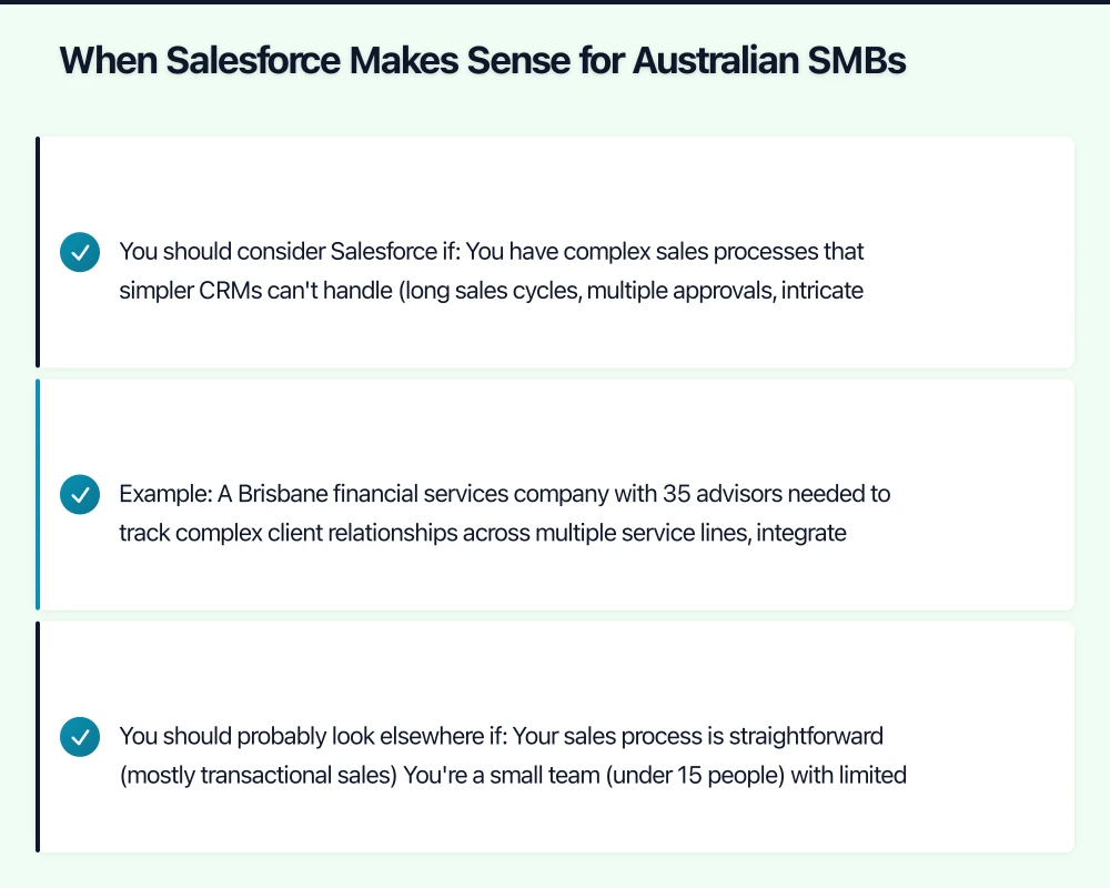 When Salesforce Makes Sense for Australian SMBs Infographic