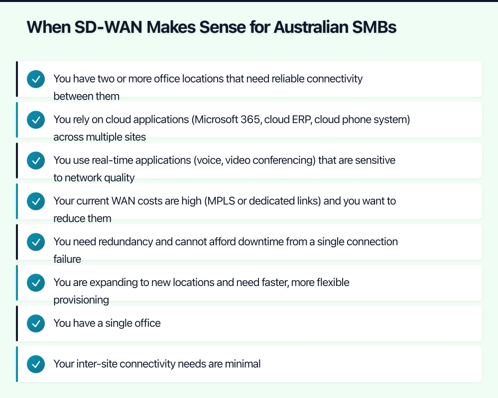 SD-WAN Vendors for Australian SMBs Infographic