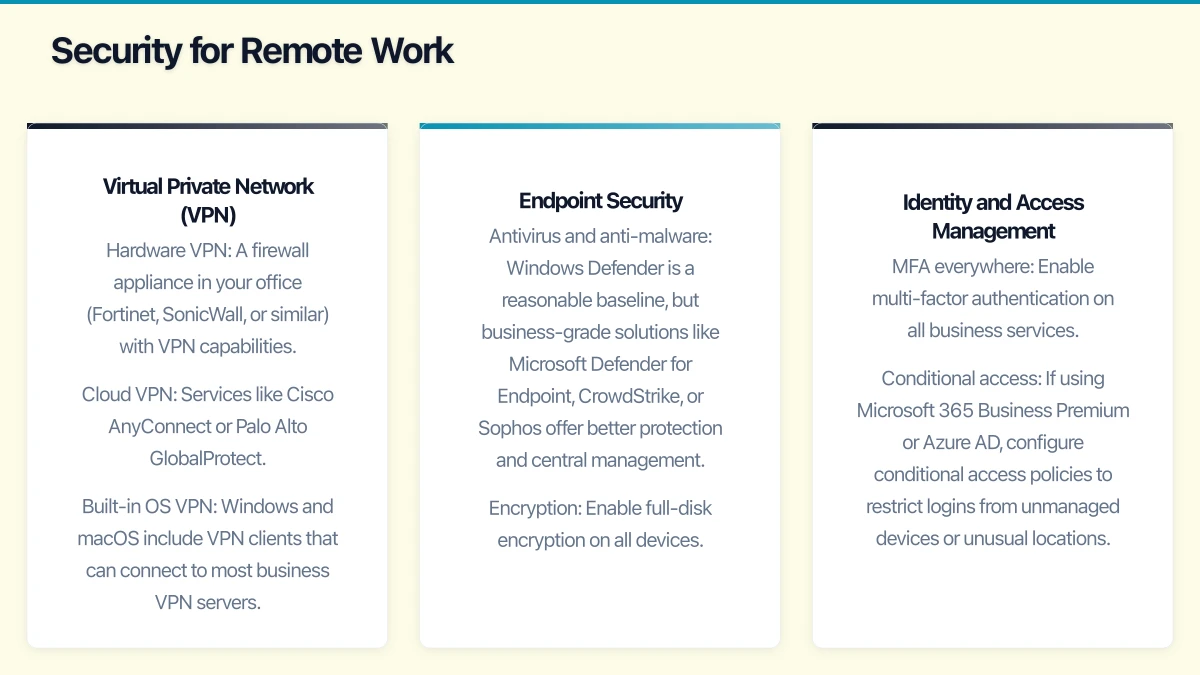 Core Software Stack Infographic