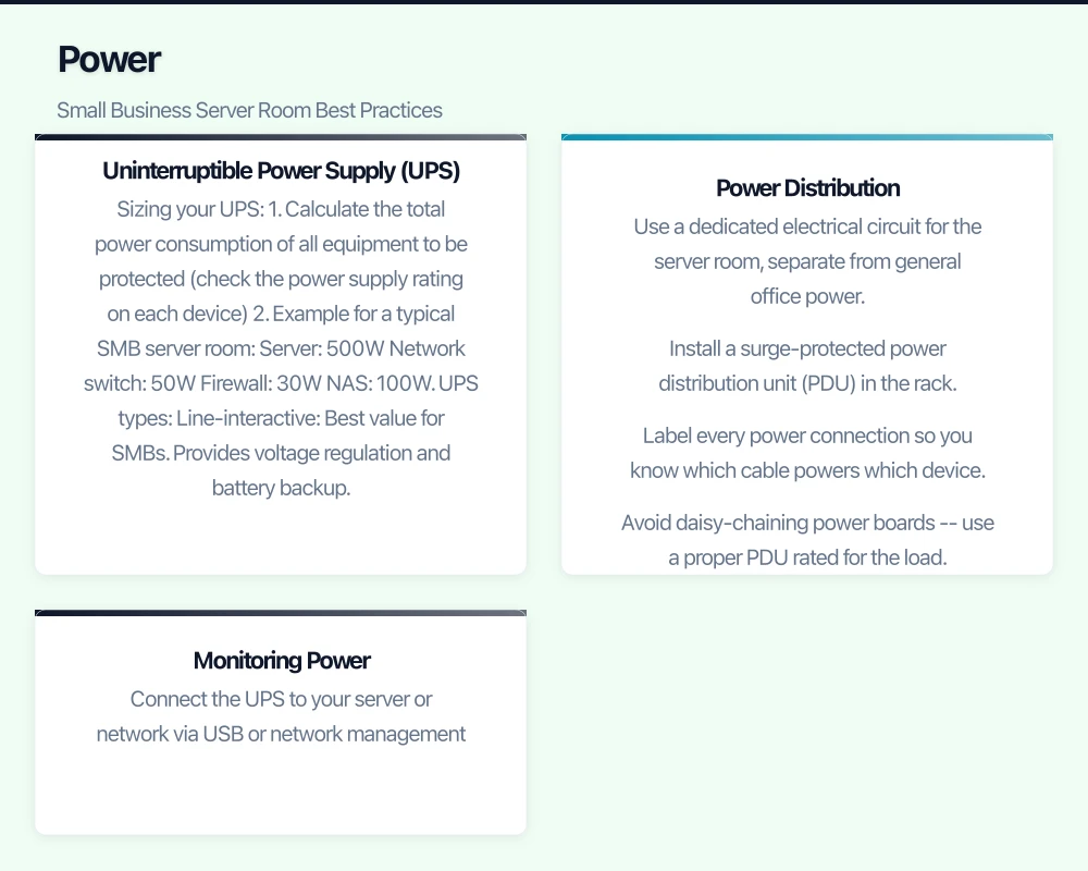 business server room best practices power - Infographic illustrating key concepts from Small Business Server Room Best Practices