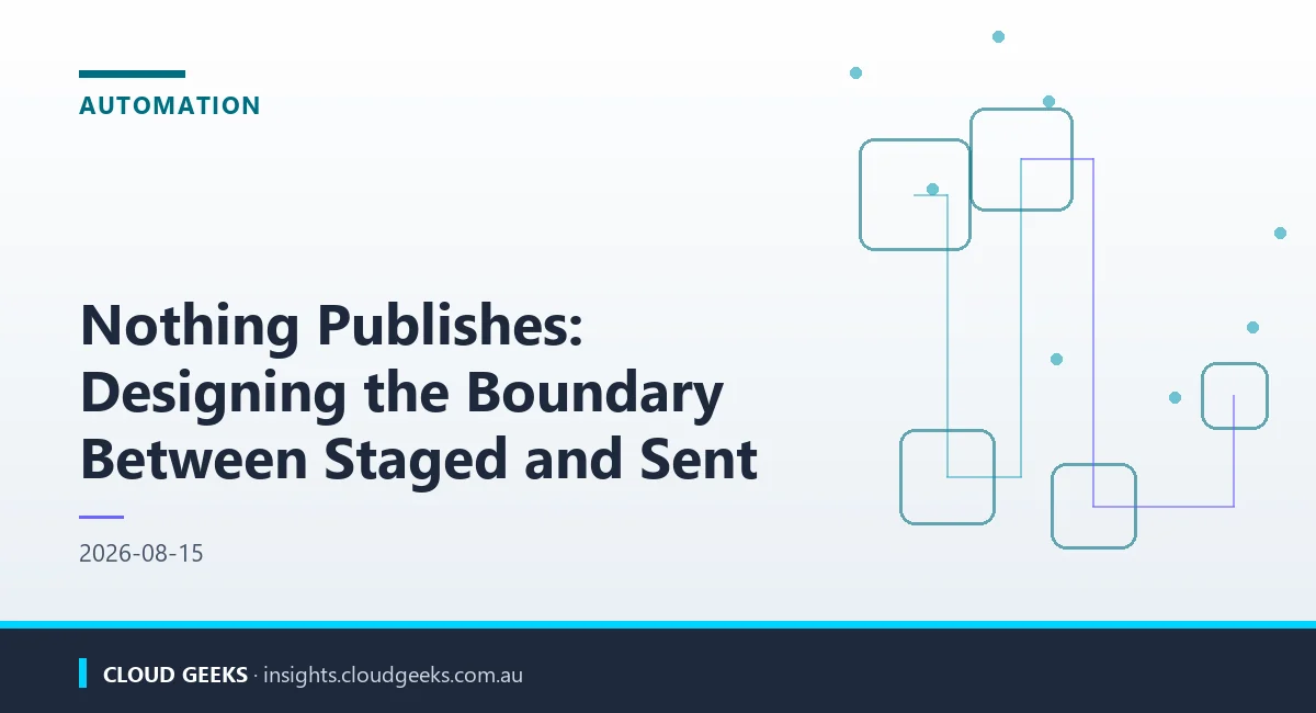 Nothing Publishes: Designing the Boundary Between Staged and Sent