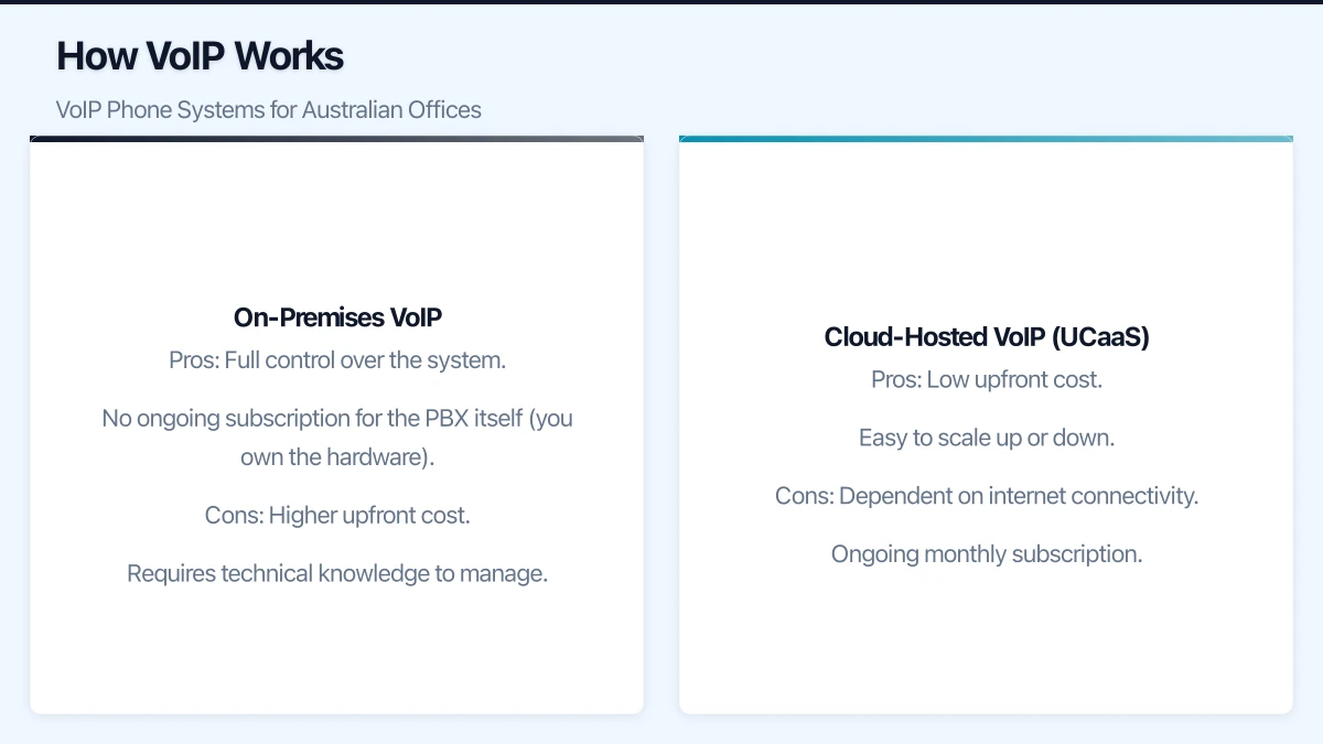 Key Features to Look For Infographic